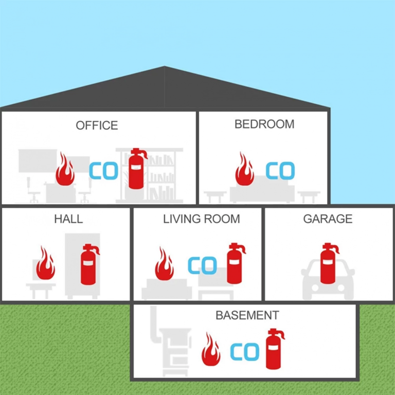 Gas Detector LED CO Carbon Monoxide Fire Sensors Alarm Security Protection CO Carbon Poisoning Detector Gas.jpg Q90.jpg 2