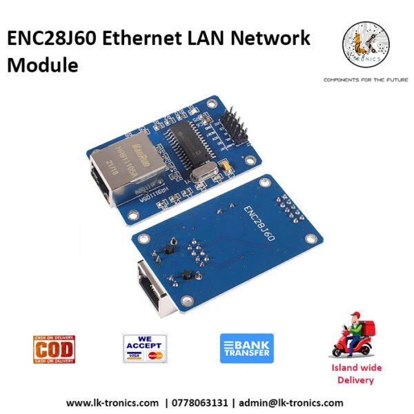 Ethernet LAN Network Module