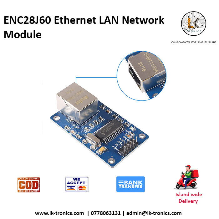 Ethernet LAN Network Module