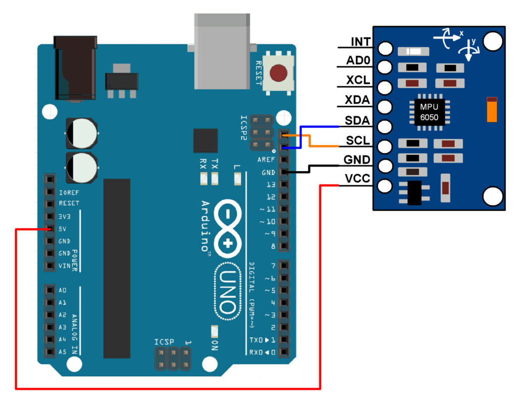 Arduino Code