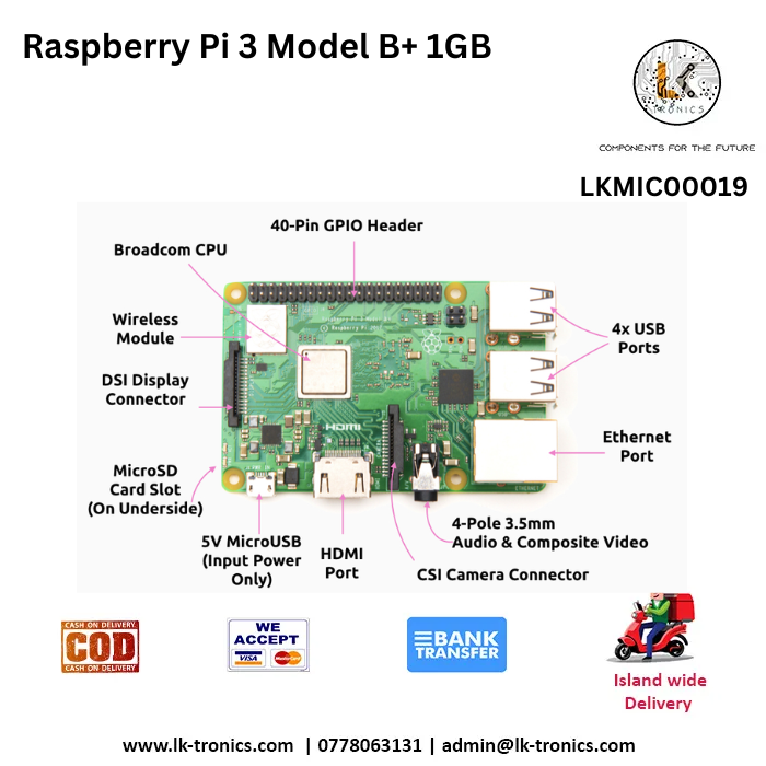 Raspberry Pi 3 Model B+ 1GB