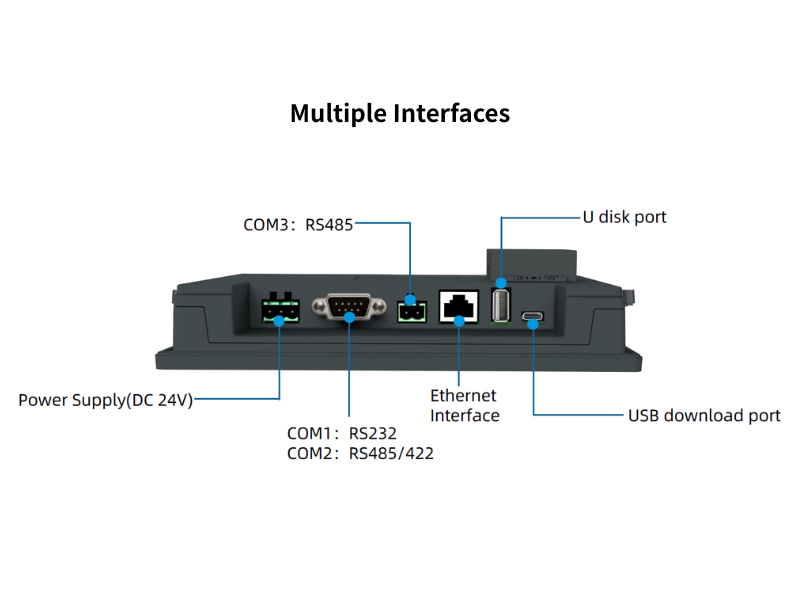IoT-HMI-1