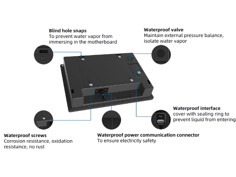 isolated-hmi-5
