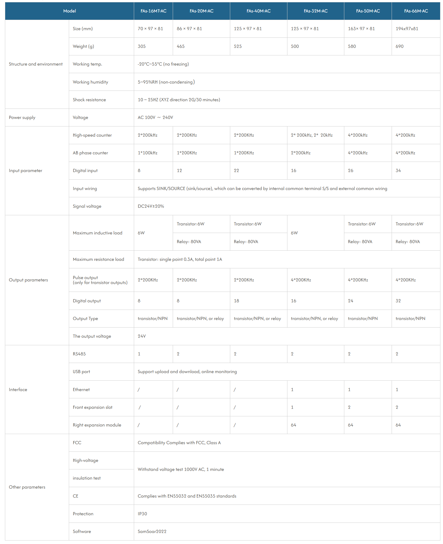 screencapture-samkoon-automation-product-fas-series-plc-2025-08-22-15_20_08