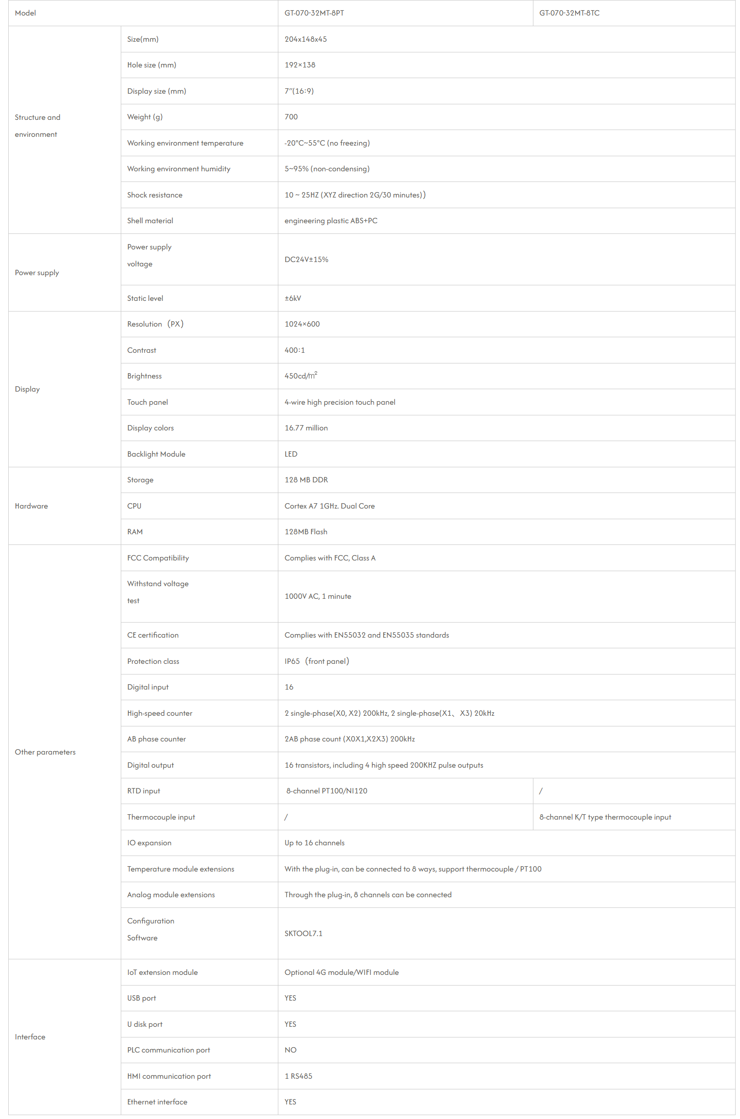 screencapture-samkoon-automation-product-temperature-controller-2025-08-25-13_15_22